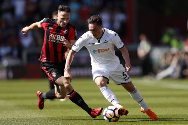 為的意大利 為的意大利