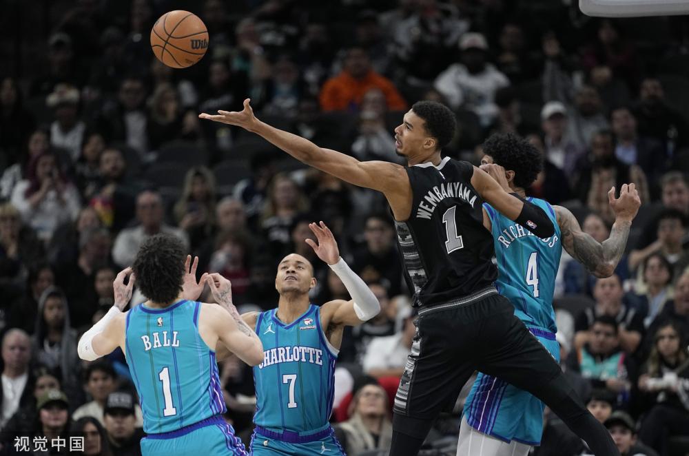 的历史表现 的历史表现